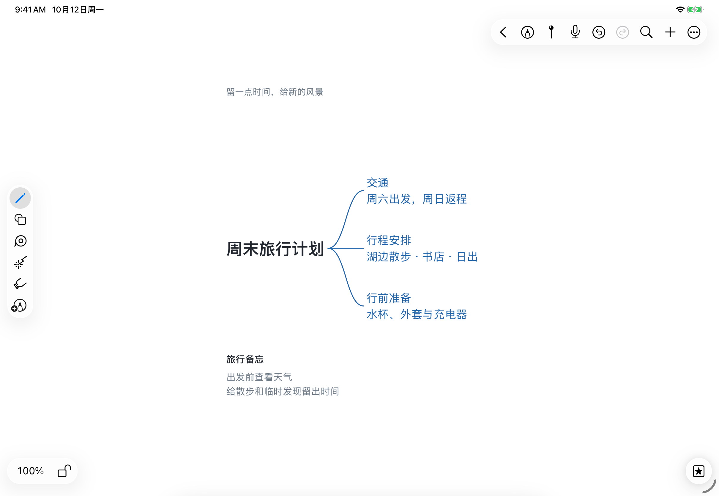 思维导图的中心主题周末旅行计划,连接交通、行程安排和行前准备三个分支。