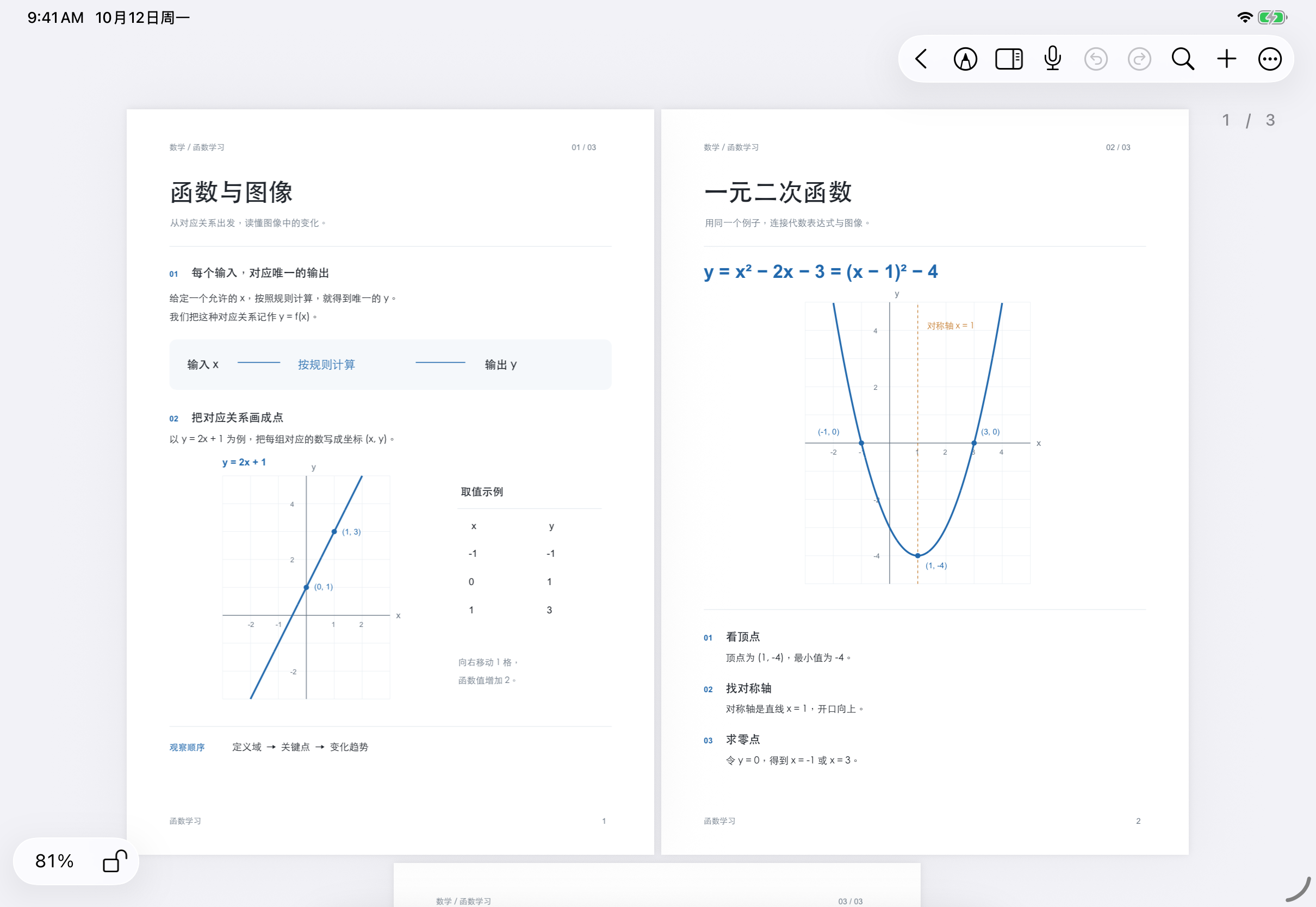 第1页函数与图像和第2页一元二次函数完整并排显示,右上页码为1/3,底部露出第3页开头。